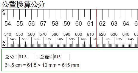 1釐米幾公分|公分和釐米轉換